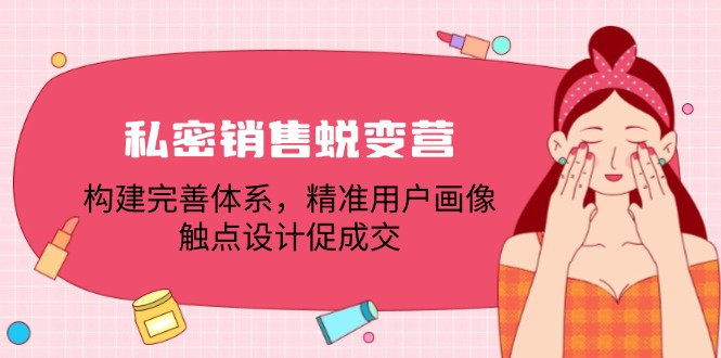 （12436期）私密销售蜕变营：构建完善体系，精准用户画像，触点设计促成交-中创网-创业项目大全
