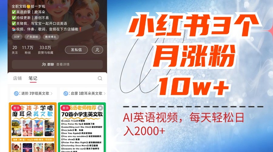 小红书三个月涨粉10W，AI英语视频0成本制作，每天轻松日入2000+-中创网-创业项目大全