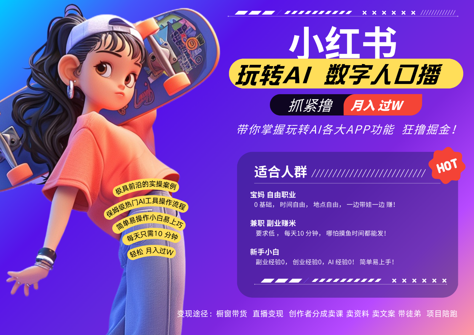 小红书数字人暴力起号  AI改写文案 再也不用费劲录口播每天20分钟  流量火爆日入破…-中创网-创业项目大全