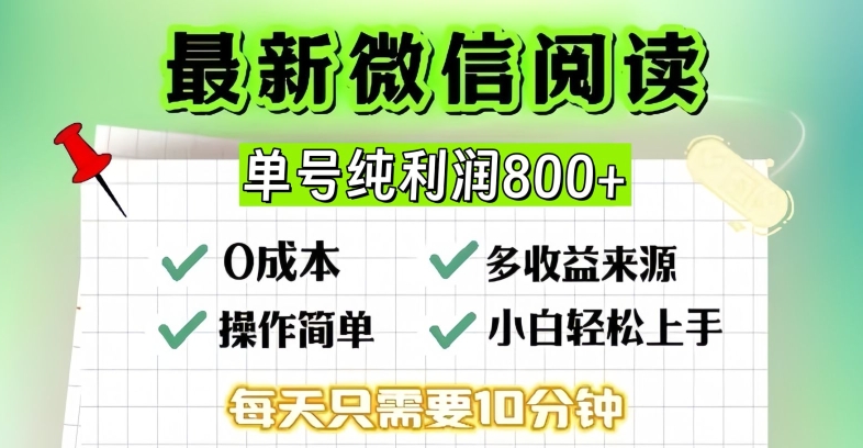微信自撸阅读升级玩法，只要动动手每天十分钟，单号一天几张，简单0零成本，当日可提现-中创网-创业项目大全
