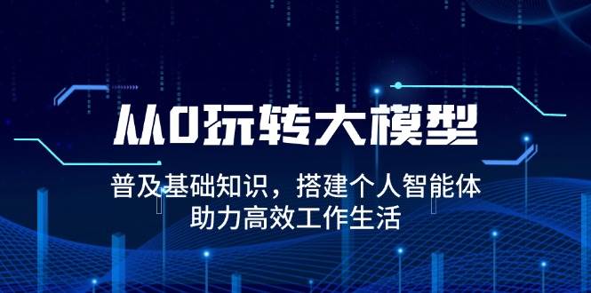 从0玩转大模型，普及基础知识，搭建个人智能体，助力高效工作生活-中创网-创业项目大全