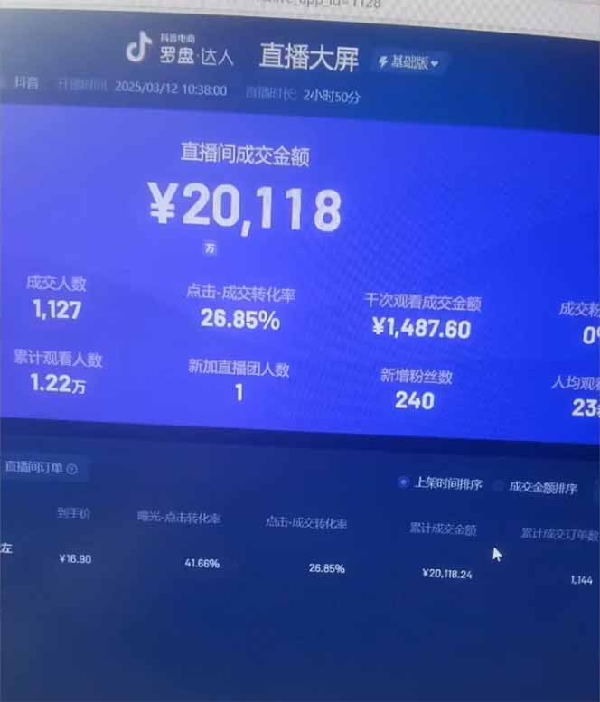 图片[3]-（14211期）日赚6000+！抖音小时达Ai无人直播躺赚新风口，0门槛吃官方亿级流量！