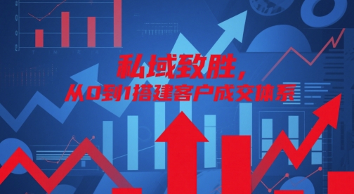 私域致胜，从0到1搭建客户成交体系-中创网-创业项目大全